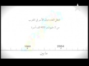 Capsule 10 Nombre de ménage au Maroc.mpg